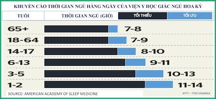 20[-]khuyến[-]nghị[-]về[-]dinh[-]dưỡng[-]có[-]chứng[-]cứ[-]y[-]học[-]nhằm[-]tối[-]ưu[-]hoá[-]sức[-]khoẻ